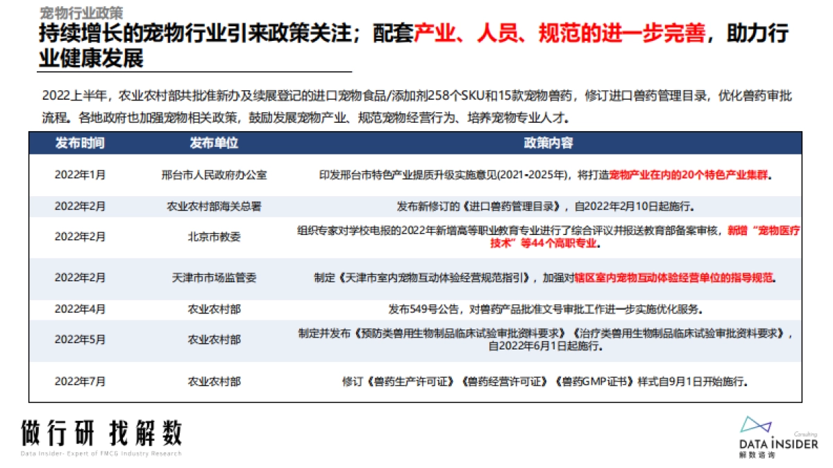 宠物行业人群分析、阿飞和巴弟营销玩法拆解_第7页
