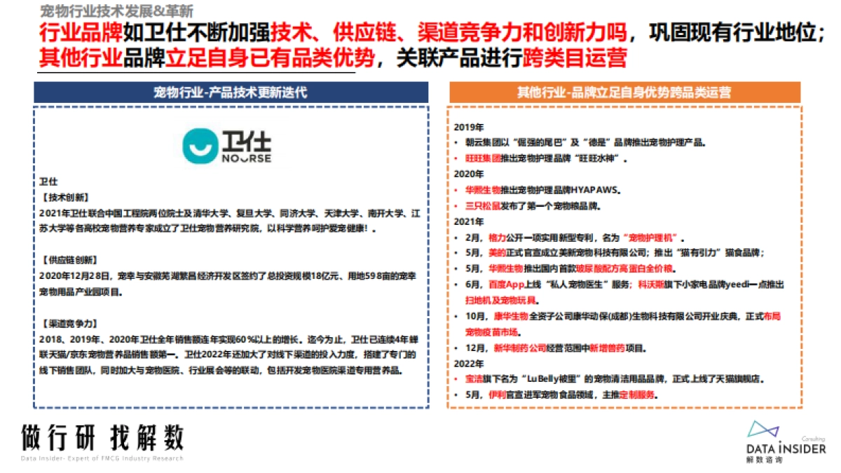 宠物行业人群分析、阿飞和巴弟营销玩法拆解_第9页
