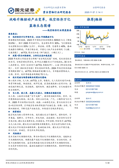低空经济行业深度报告：战略升维驱动产业变革，低空经济万亿蓝海生态图谱