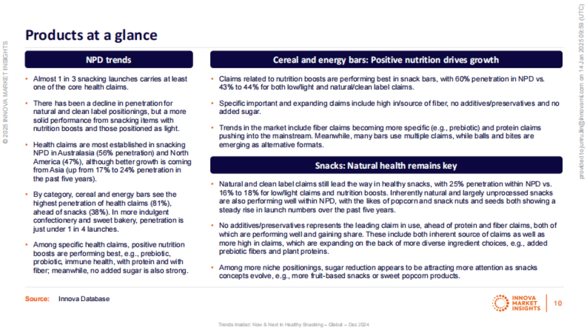 全球健康零食发展现状及未来趋势_第10页