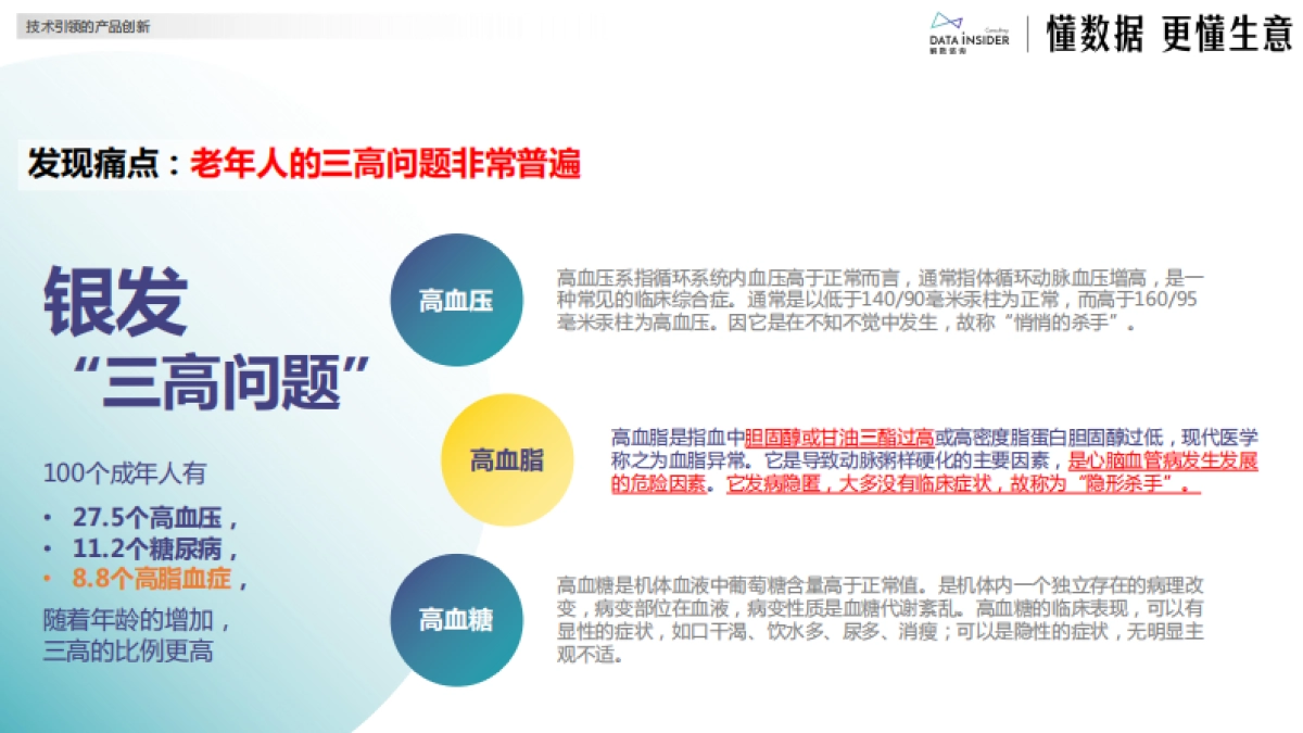 银发健康食品赛道创新图谱-解数咨询_第10页