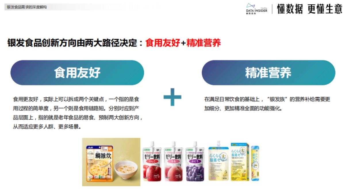 银发健康食品赛道创新图谱-解数咨询_第7页