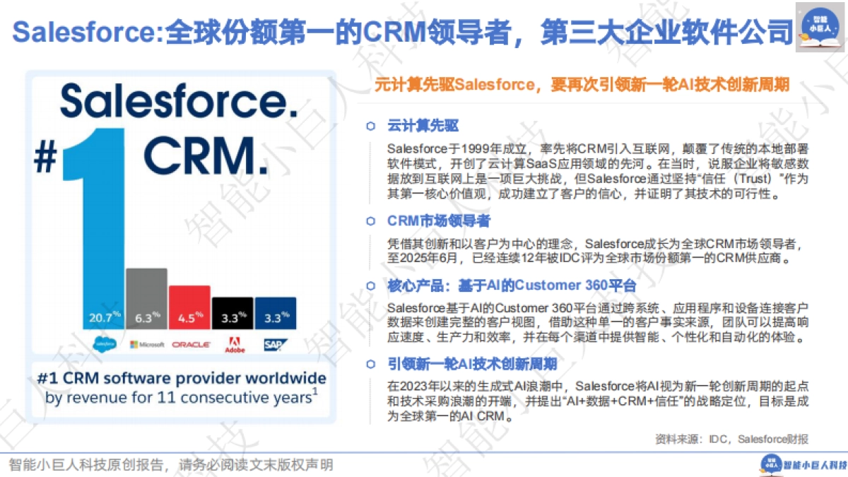 智能小巨人科技：Salesforce AI战略蓝图，抢滩“新引力中心”之争_第4页