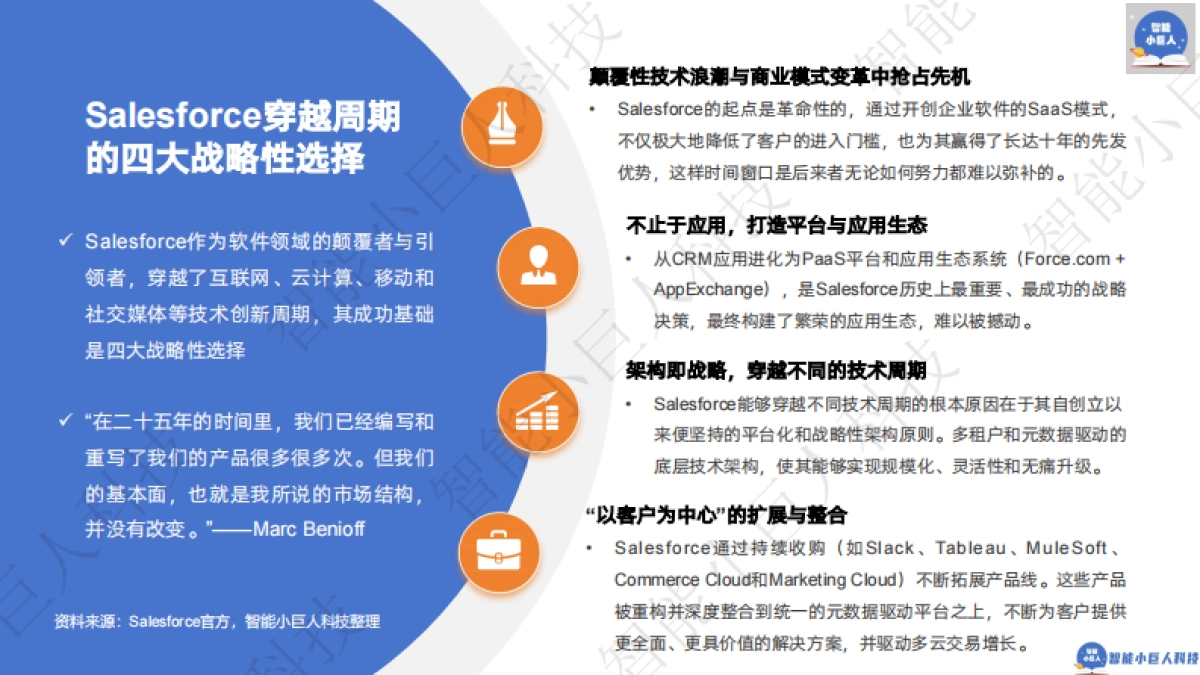 智能小巨人科技：Salesforce AI战略蓝图，抢滩“新引力中心”之争_第5页