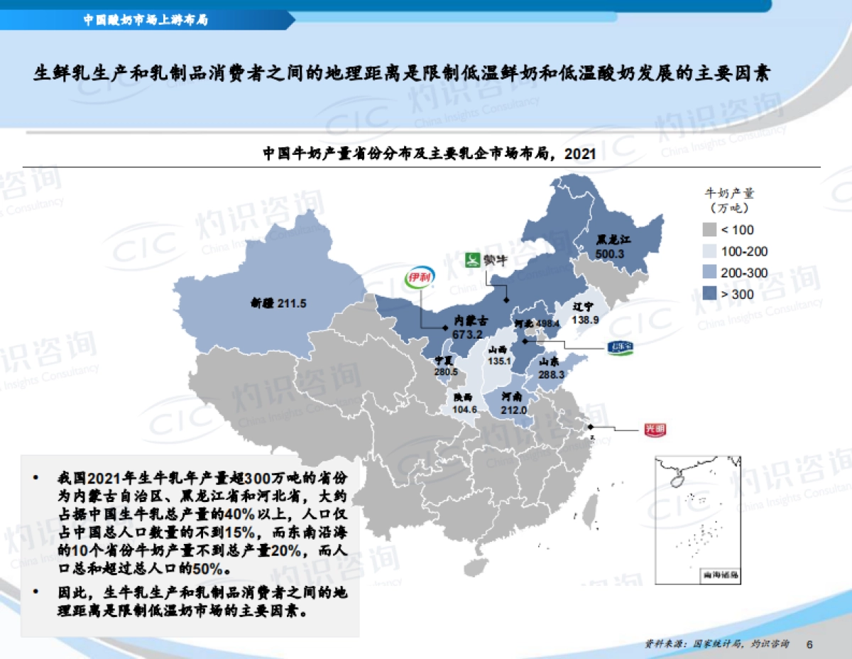 中国酸奶行业蓝皮书_第6页