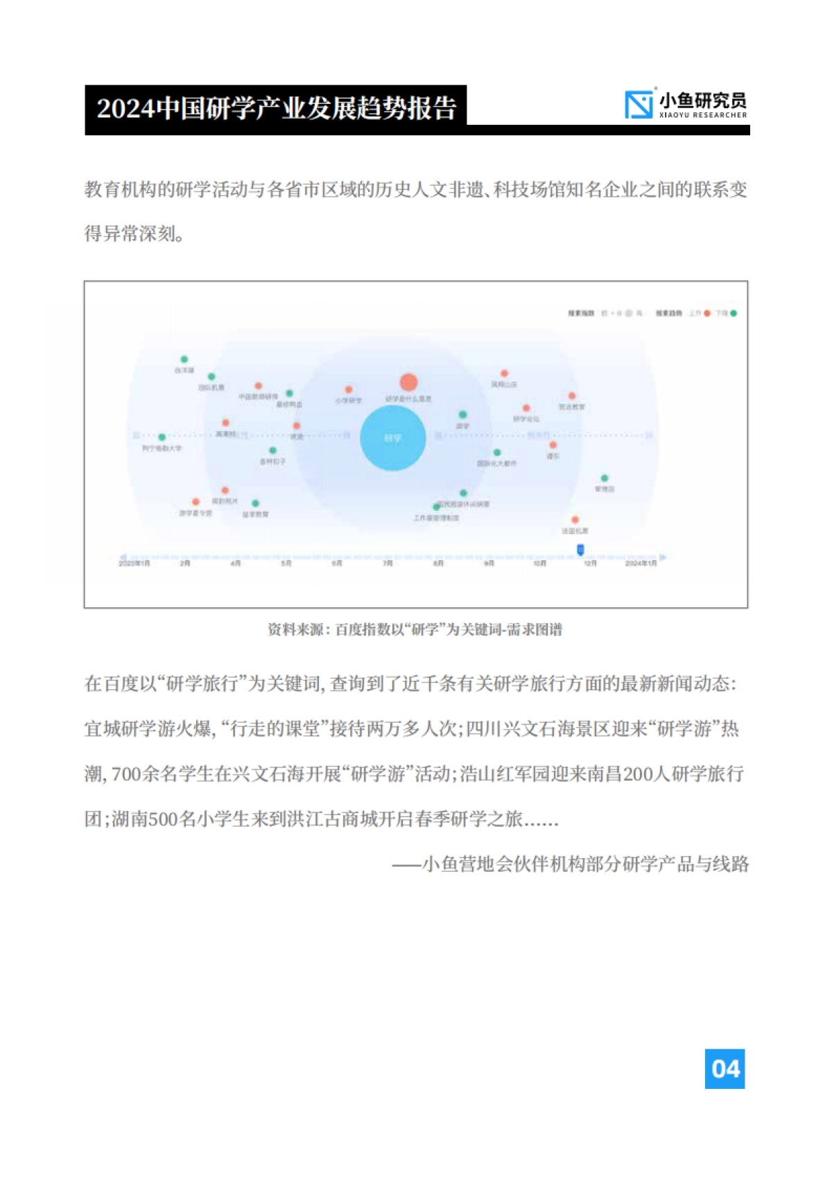 中国研学产业发展趋势报告(2024版)_第5页