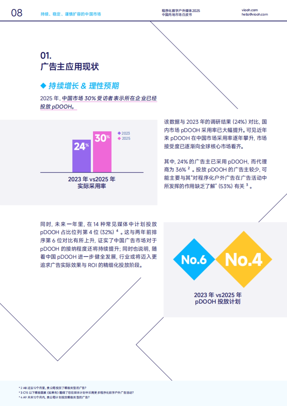 《深度入局》 程序化数字户外媒体2025中国内地市场白皮书_第9页