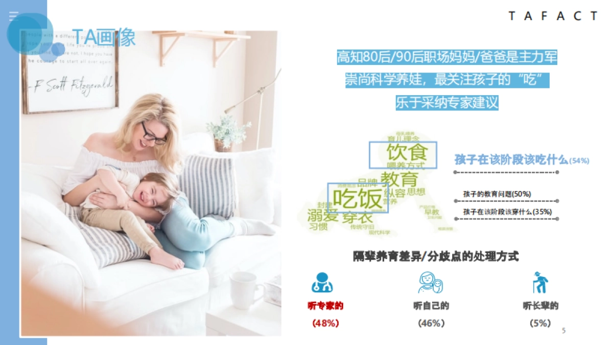 雅培2024Q3Q4SOCIAL SEEDING PROPOSAL_第5页