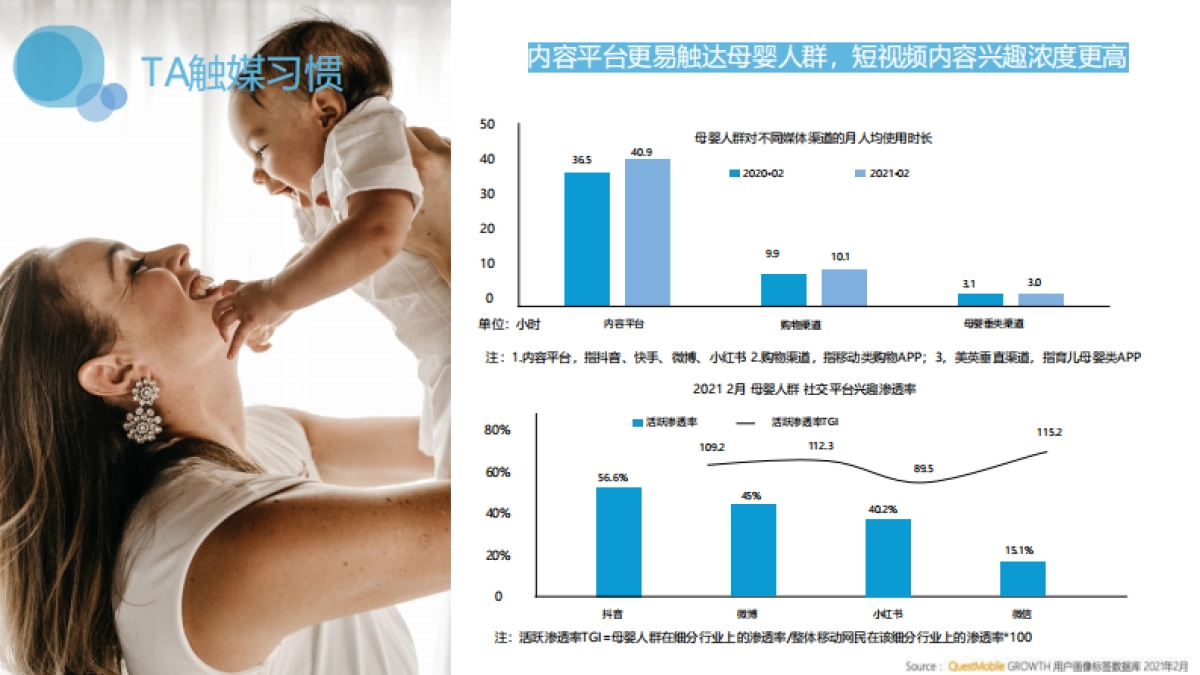 雅培2024Q3Q4SOCIAL SEEDING PROPOSAL_第7页
