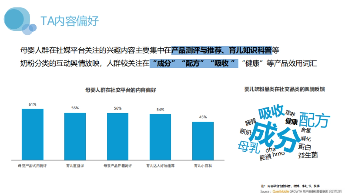 雅培2024Q3Q4SOCIAL SEEDING PROPOSAL_第9页