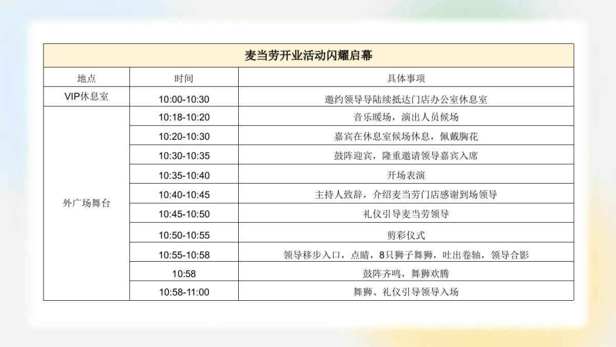 连锁餐饮麦当劳线下门店开业活动方案_第10页