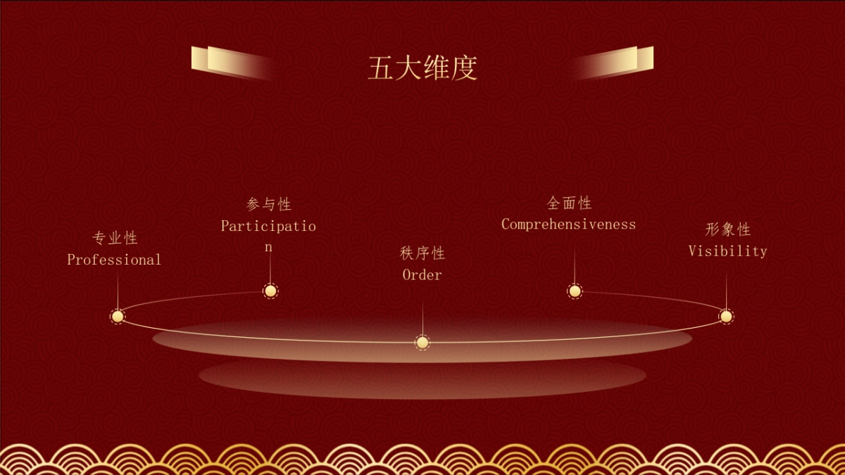 党建活动专业参与度马拉松运动赛事活动策划方案_第9页