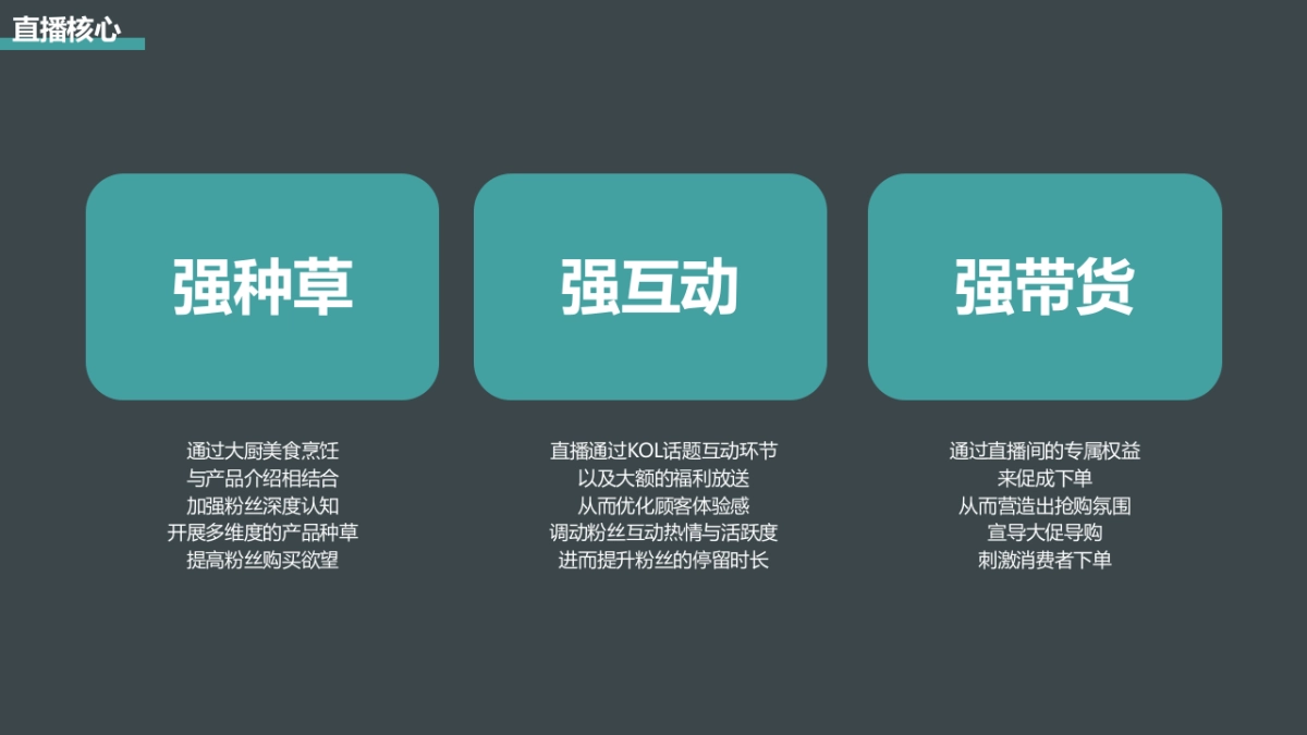 西门子家电品牌618购物节PGC直播大促营销方案_第7页