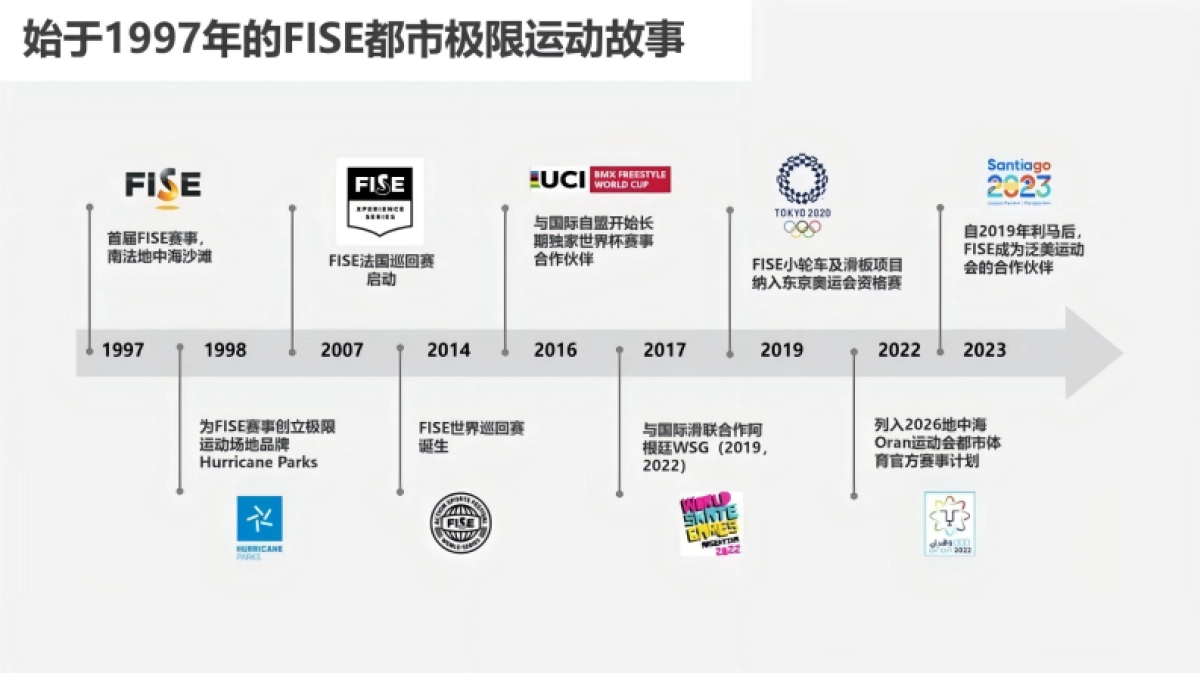 网易云音乐妙时合作招商方案_第9页