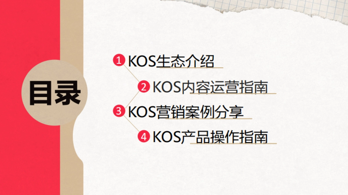 小红书企业员工营销KOS产品通案_第2页