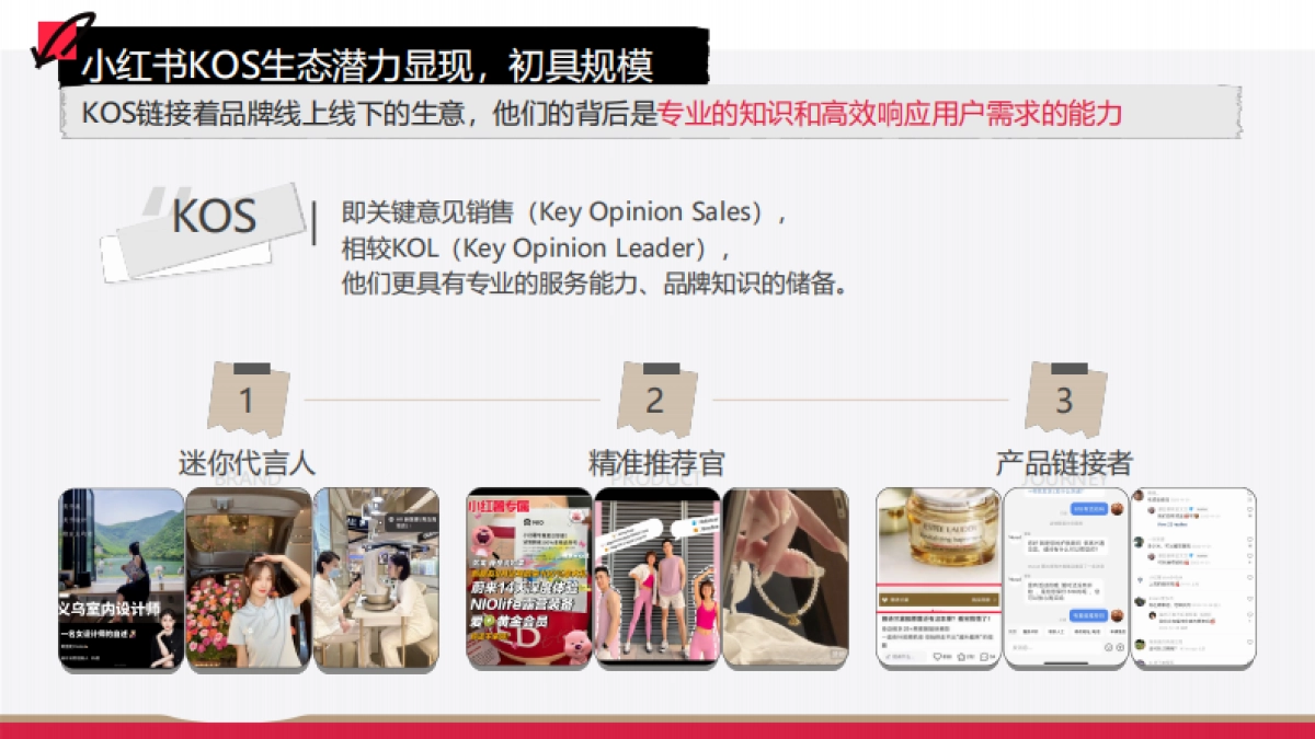 小红书企业员工营销KOS产品通案_第4页