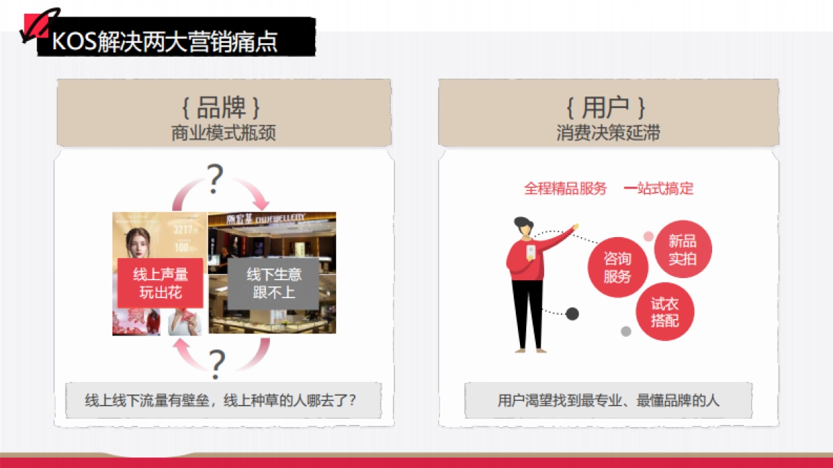 小红书企业员工营销KOS产品通案_第9页