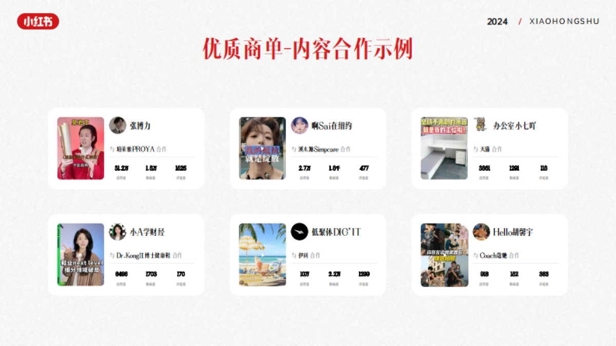 小红书知识作者变现手册_第8页