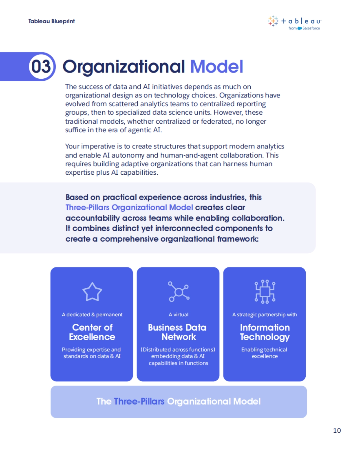 智能体时代的数据与AI战略白皮书(英)_第10页