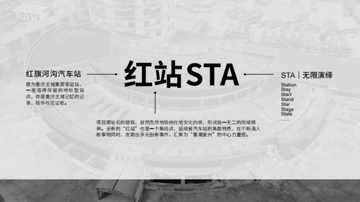 重庆红站STA商业潮流街区改造策划招商手册_第3页