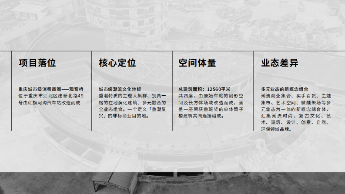 重庆红站STA商业潮流街区改造策划招商手册_第4页