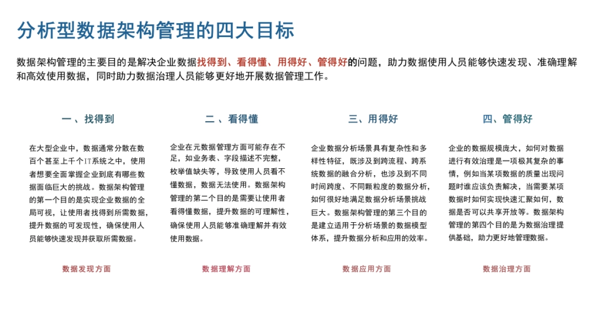 数据架构管理通识-P29_第6页