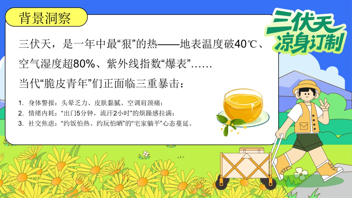 夏季三伏天「凉」身订制活动方案_第2页