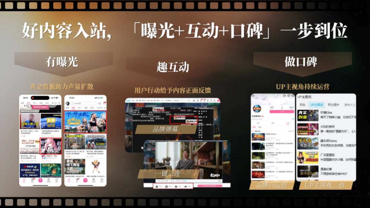 2025哔哩哔哩好内容首发引爆计划营销解决方案_第6页