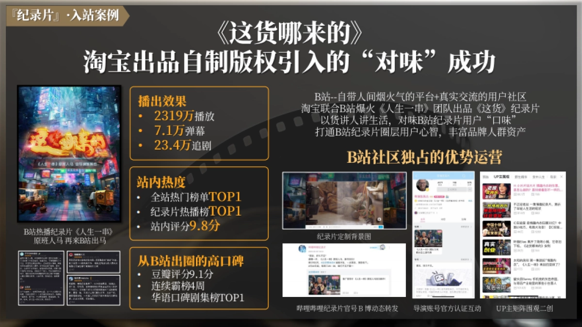 2025哔哩哔哩好内容首发引爆计划营销解决方案_第8页