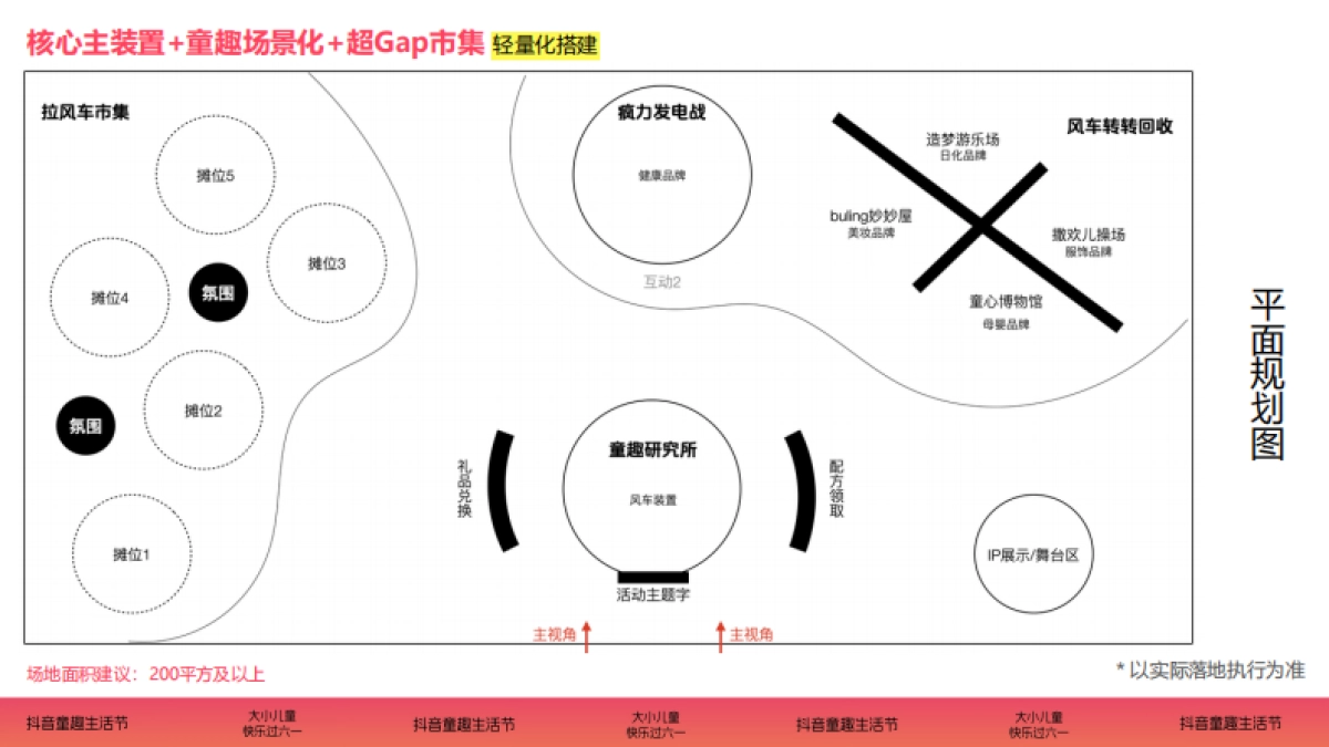 抖音生活服务-童趣生活节_第10页