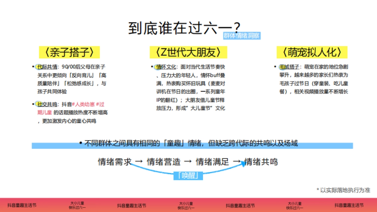 抖音生活服务-童趣生活节_第3页