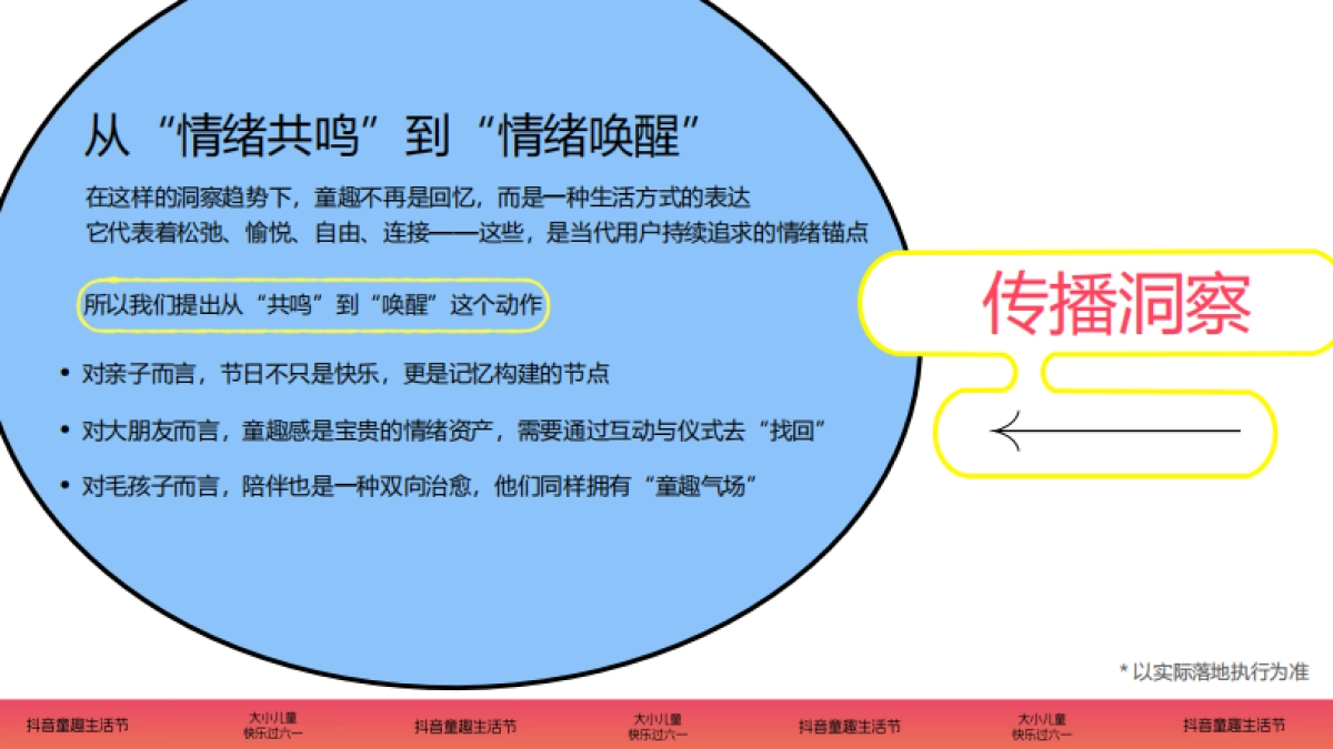 抖音生活服务-童趣生活节_第4页