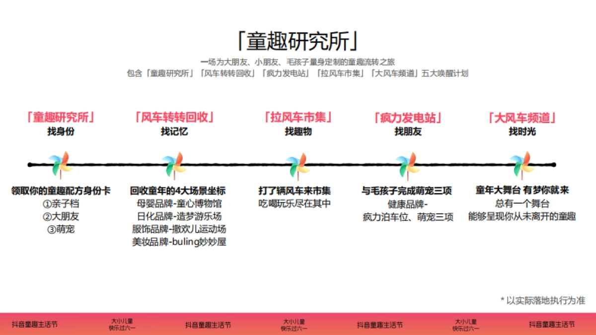 抖音生活服务-童趣生活节_第8页