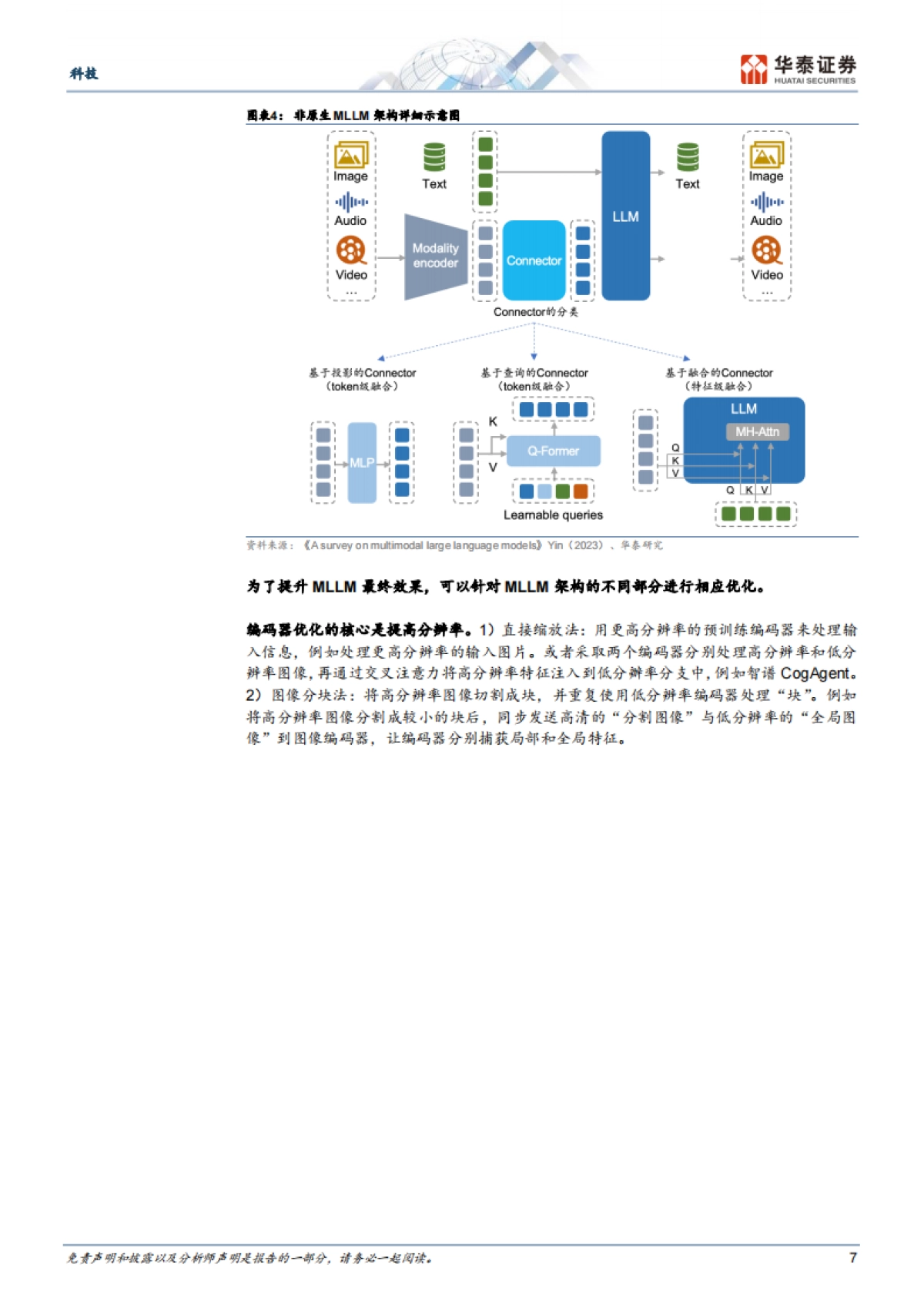 多模态大模型和应用奇点将至-华泰证券_第7页