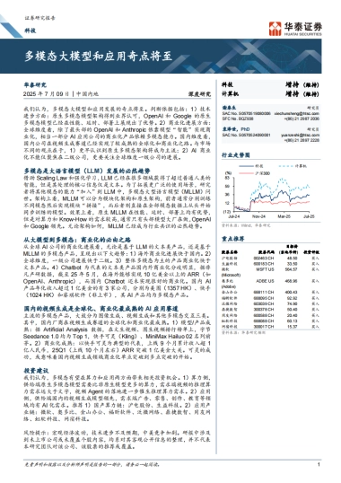 多模态大模型和应用奇点将至-华泰证券