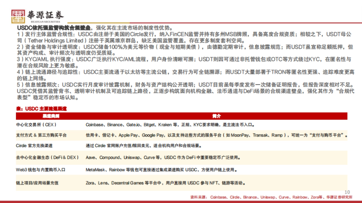 加密行业专题报告：稳定币法案推动行业加速，看好发行平台、支付以及RWA场景_第10页