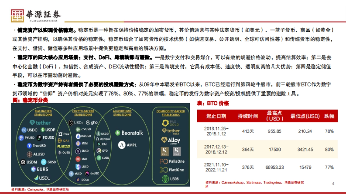 加密行业专题报告：稳定币法案推动行业加速，看好发行平台、支付以及RWA场景_第4页