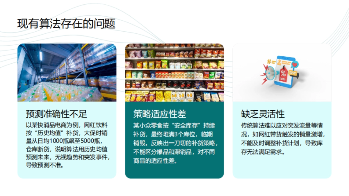 快消新零售自动补货算法优化研究_第10页