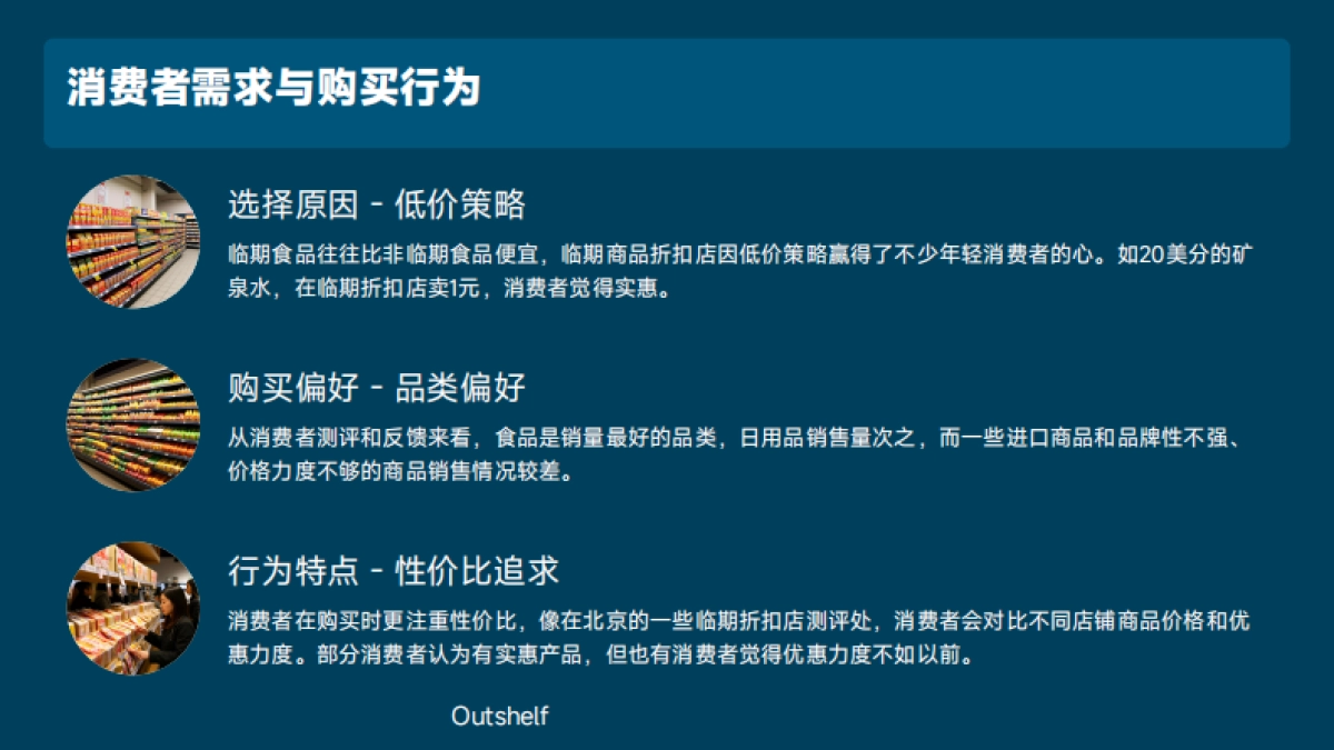 零售行业-折扣店临期品分级销售策略研究报告_第8页