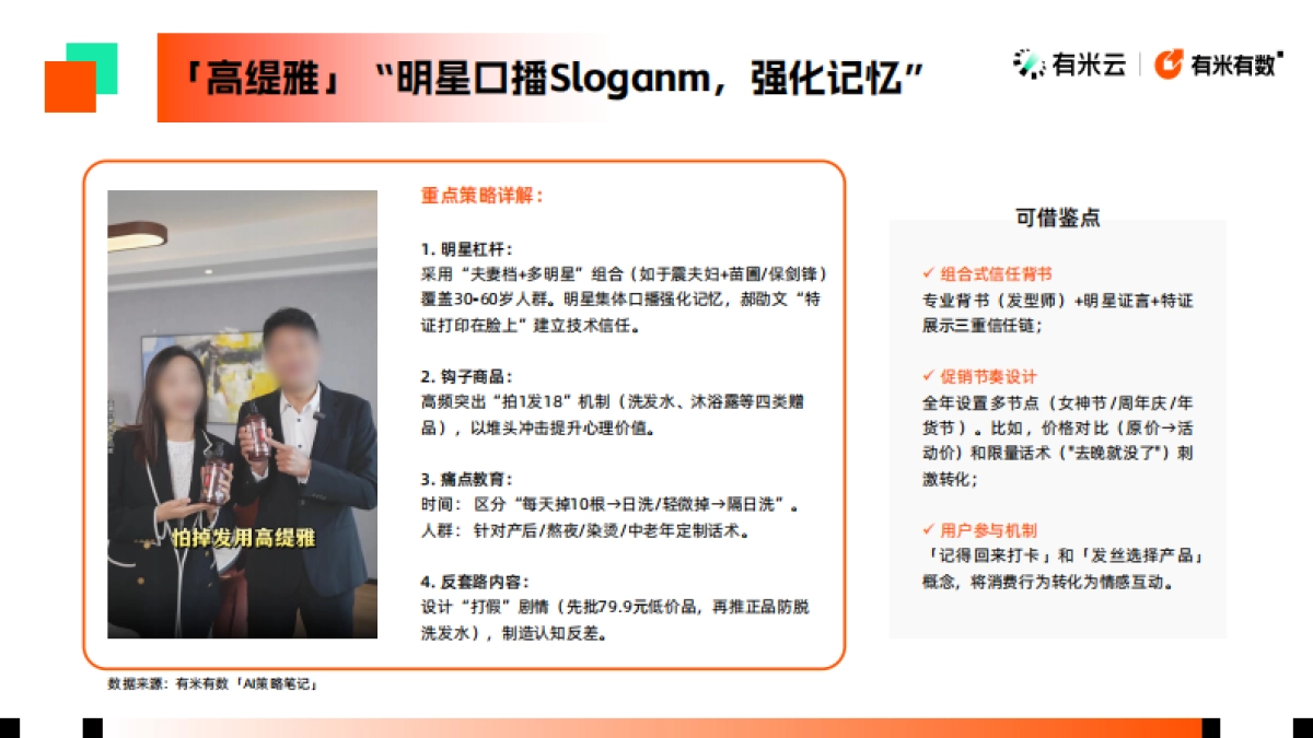 美发护发抖音电商策略报告_第8页