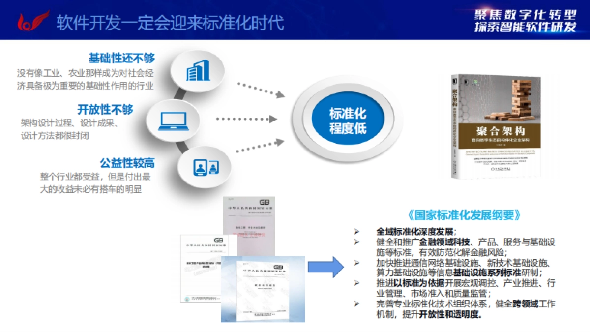 企业架构与大模型带来的机遇_第8页