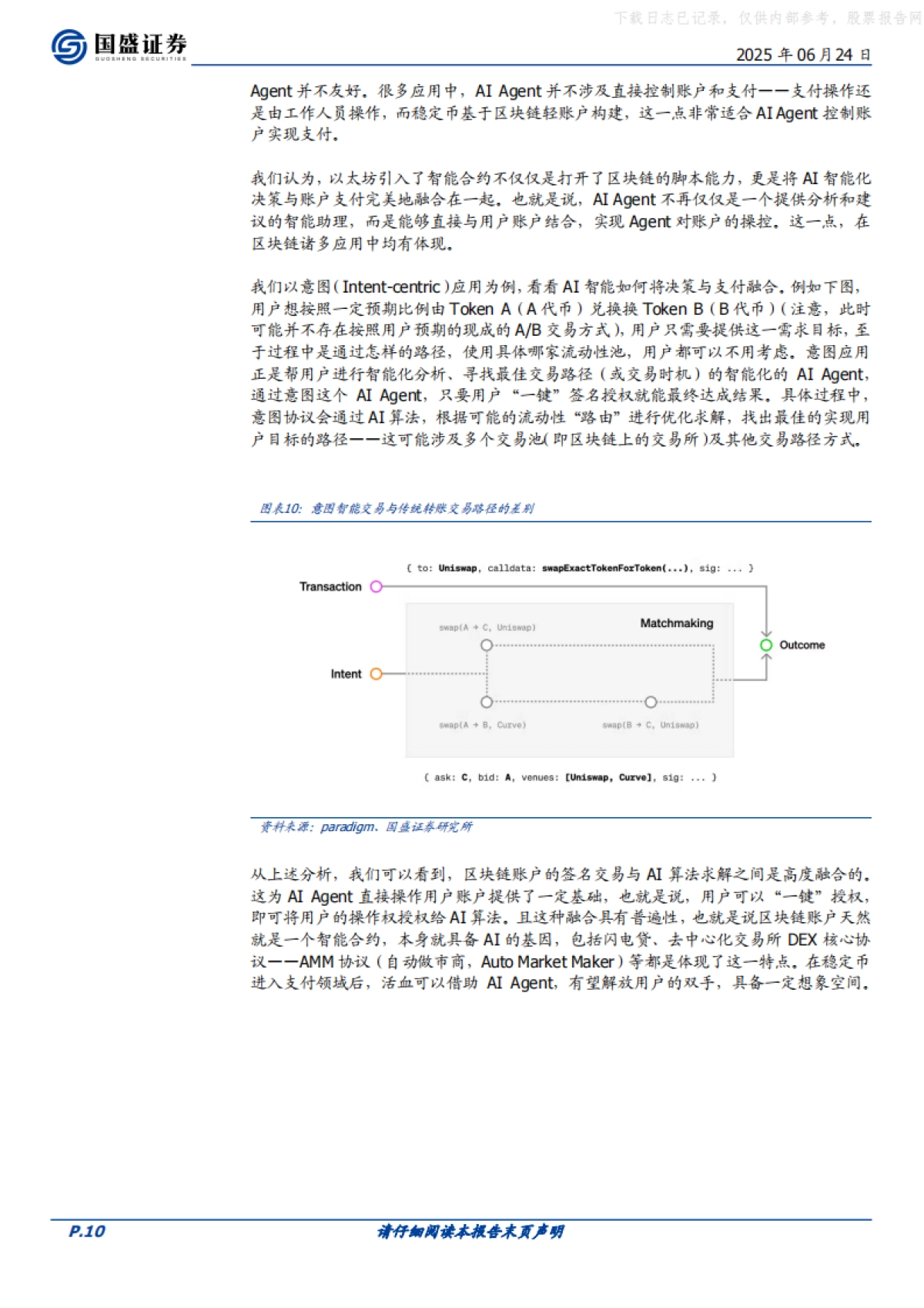 区块链行业深度：稳定币的下一站，国际支付、美股代币化与AI Agent_第10页