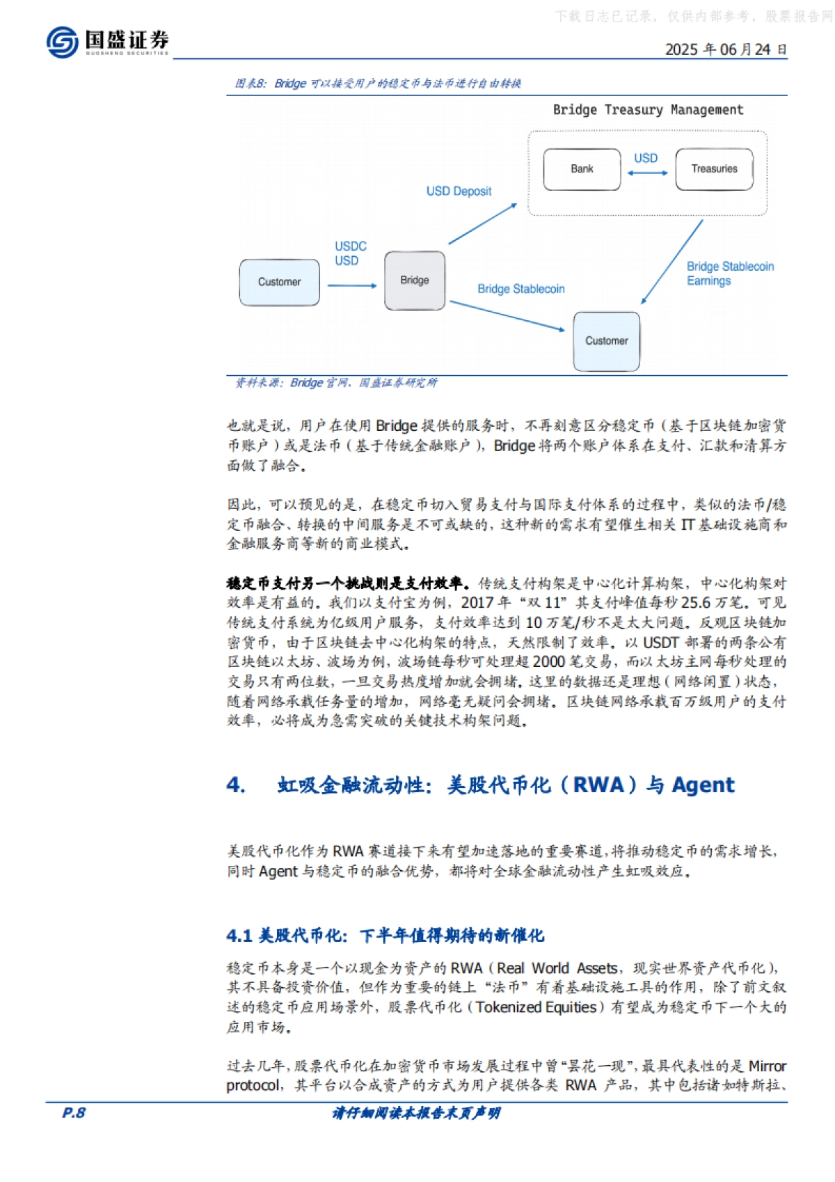 区块链行业深度：稳定币的下一站，国际支付、美股代币化与AI Agent_第8页