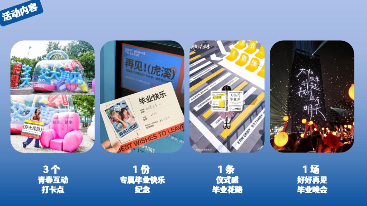 生息不止 医路逐梦医药大学学校毕业晚会活动方案_第8页