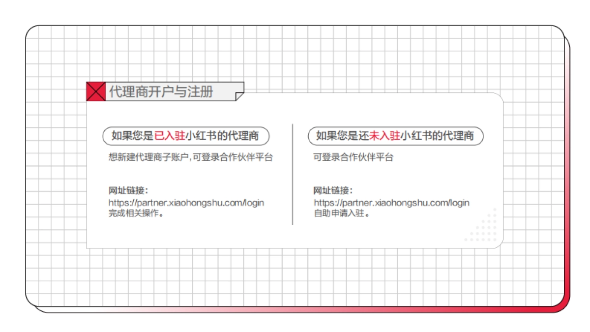 小红书聚光平台操作说明_第9页