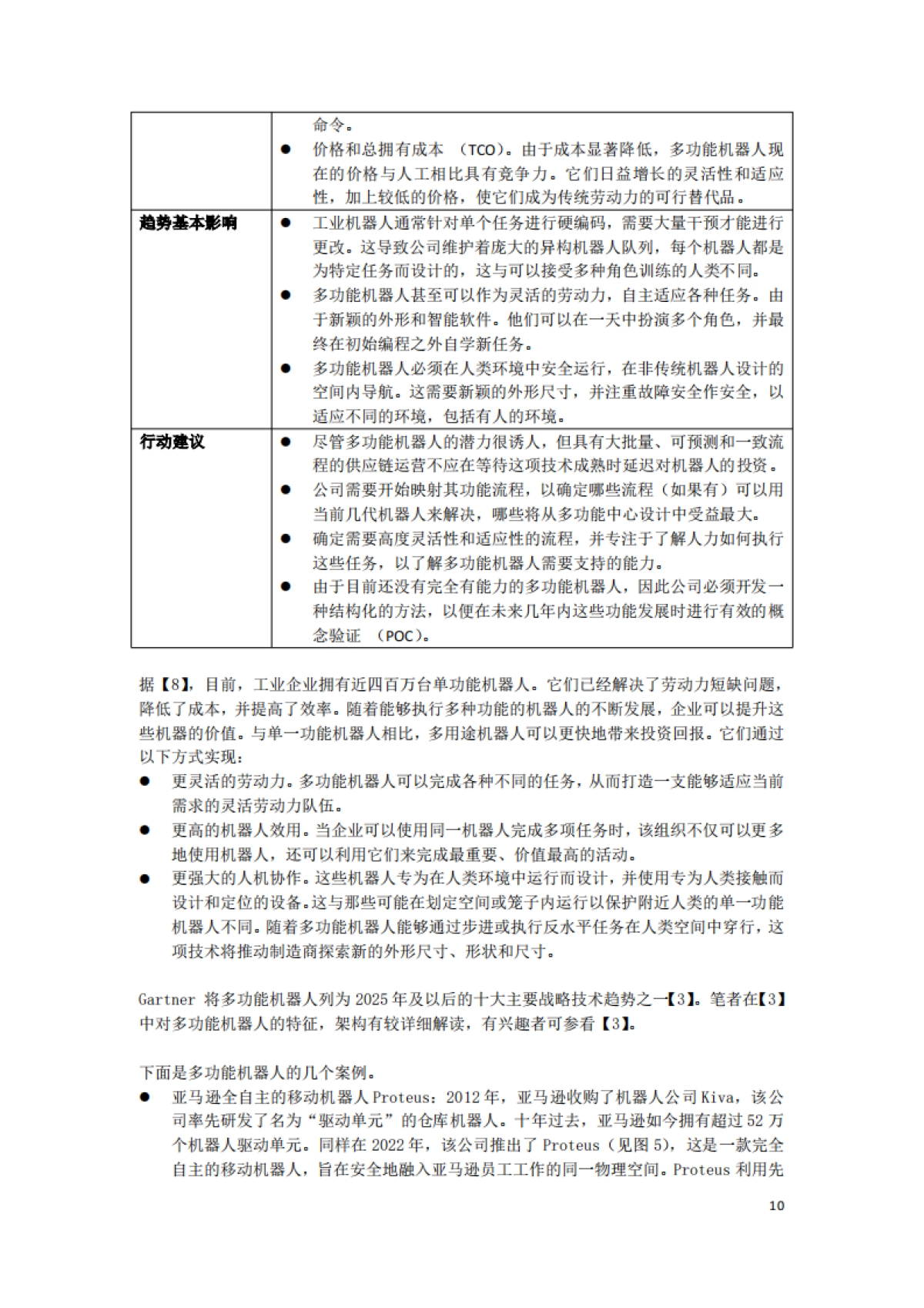 2025年值得关注的供应链技术的主要趋势报告_第10页