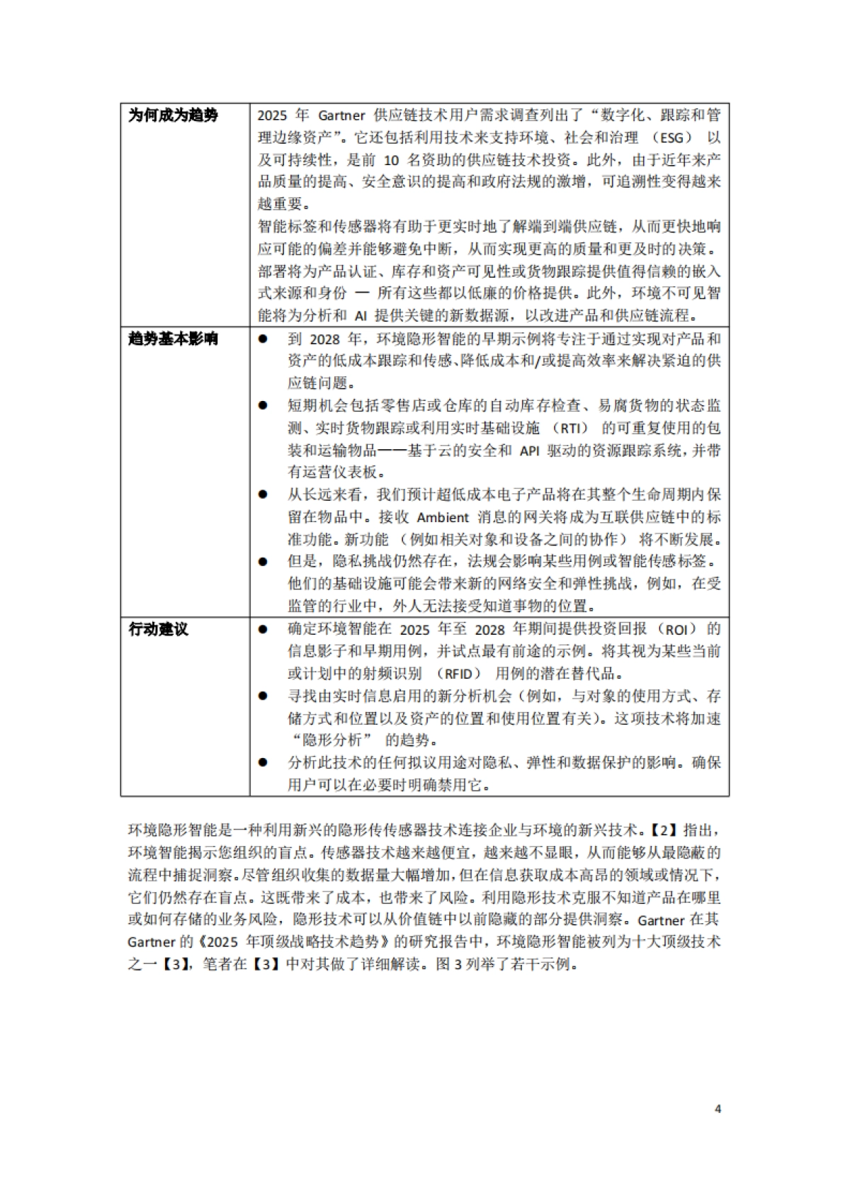 2025年值得关注的供应链技术的主要趋势报告_第4页
