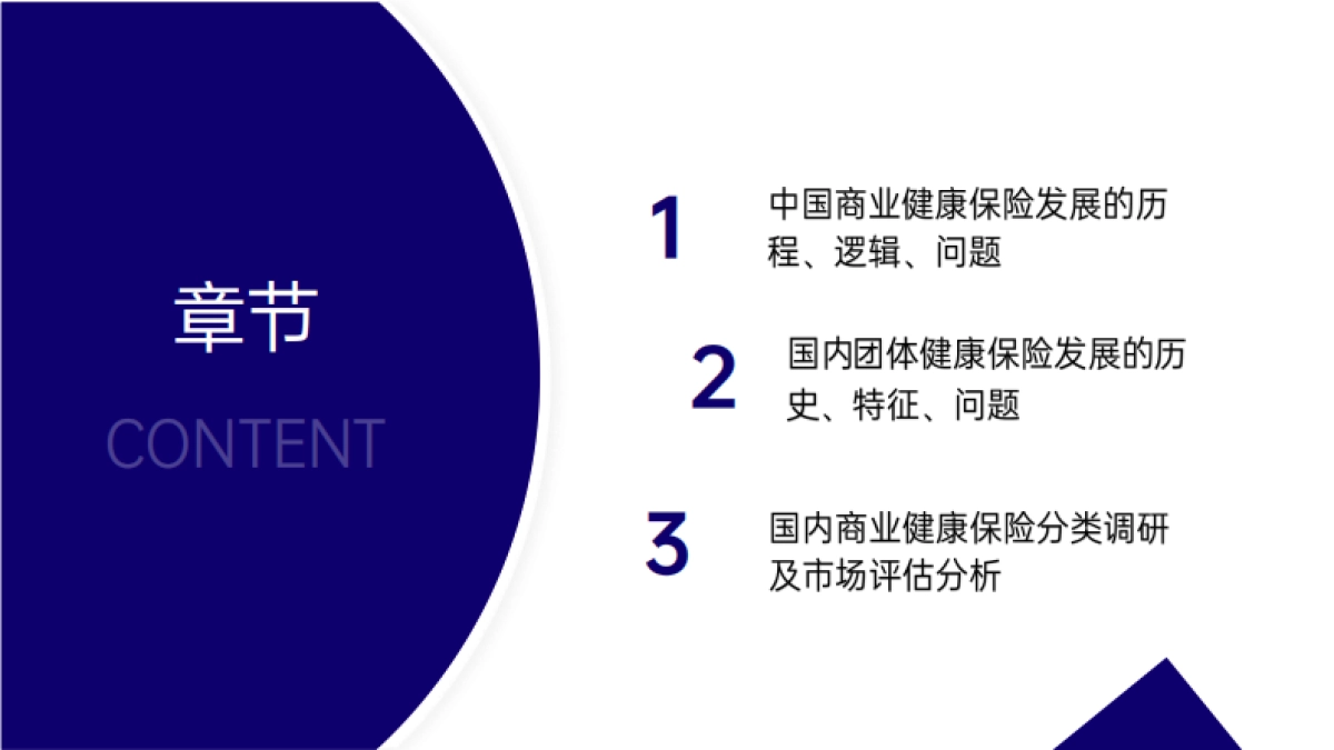 2025商业健康保险与医药产业高质量 协同发展——团体补充医疗保险改革新视角_第6页
