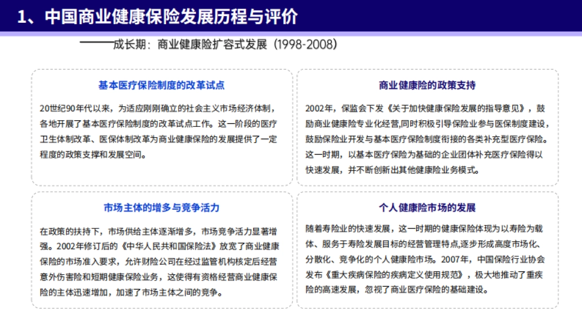 2025商业健康保险与医药产业高质量 协同发展——团体补充医疗保险改革新视角_第8页