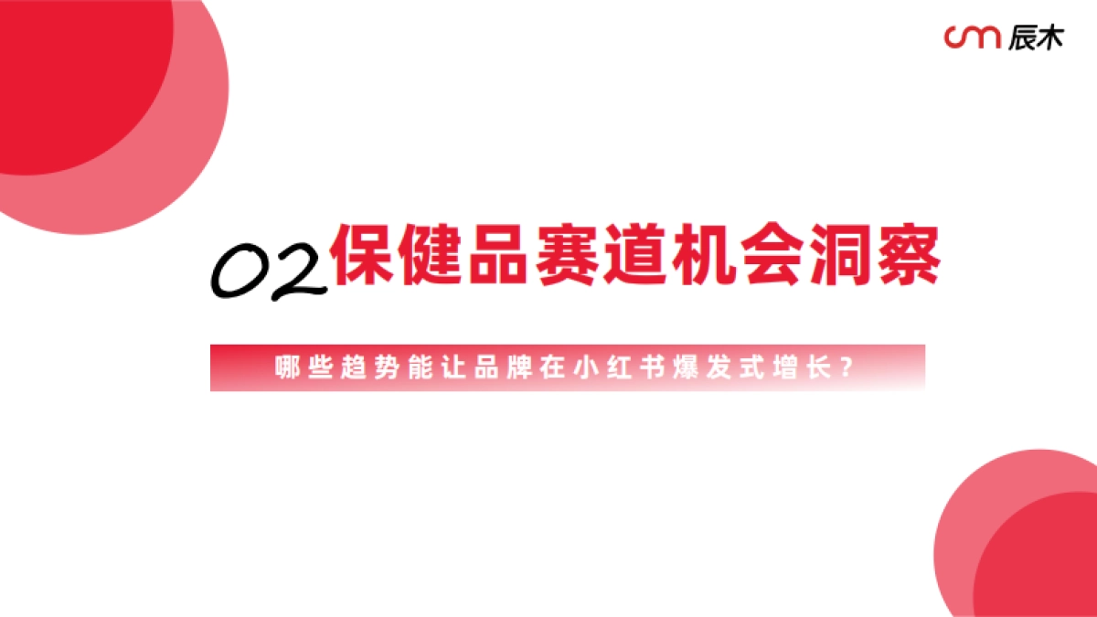 2025小红书保健行业白皮书_第6页